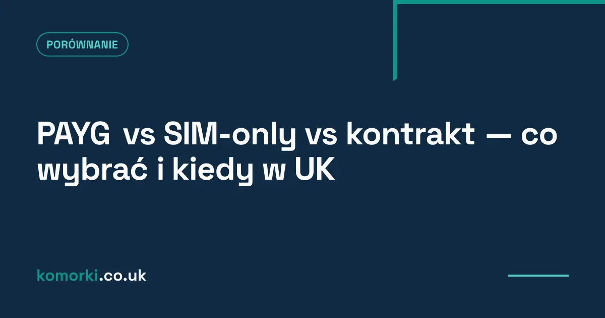 Trzy karty SIM z etykietami PAYG, SIM-only i kontrakt na tle kalkulatora kosztów